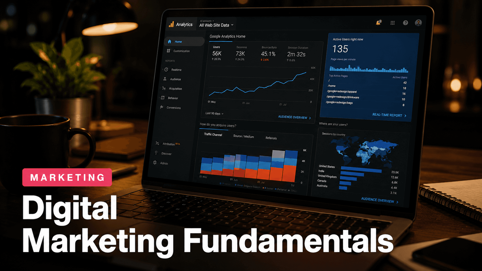 Laptop showing Google Analytics dashboard with growth charts — Digital Marketing Fundamentals course